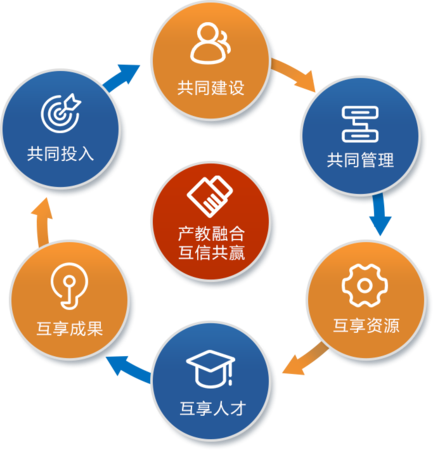 图片 3.png